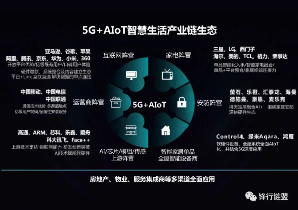 中山何时能享 5G 便利？全国 发展概况及面临挑战解析  第8张