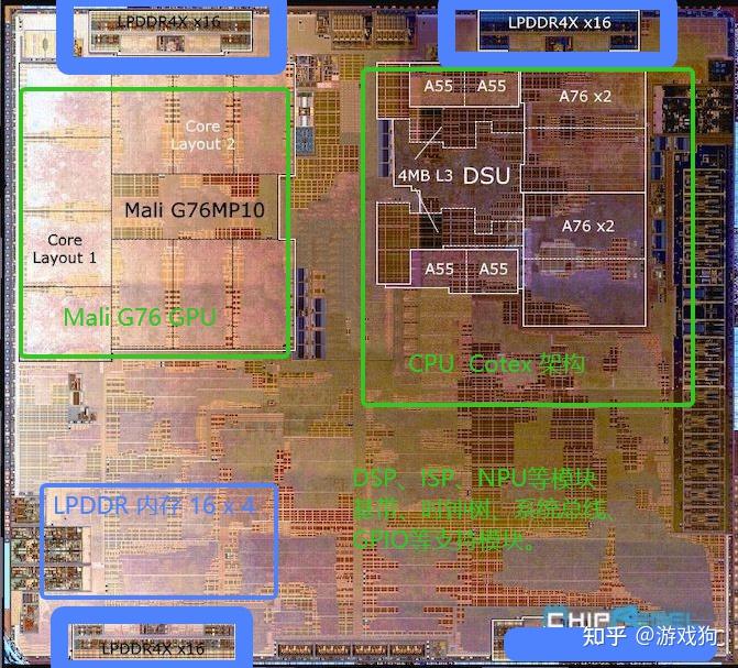 掌握 DDR 降频知识，解决电脑运行问题提升性能