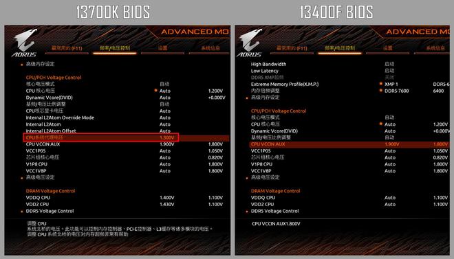 PCIE 与 DDR 的读写交互：影响计算机系统性能的关键因素