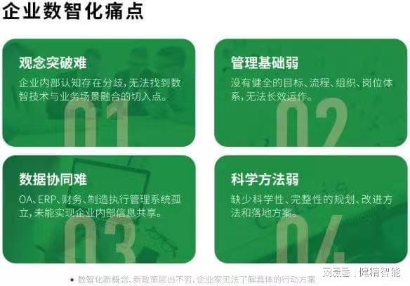 5G 网络安全领域降本增效的探索与挑战  第5张