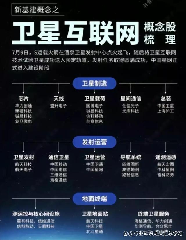 华为 5G 无线网络：技术研发历程与全球影响力的探索  第4张