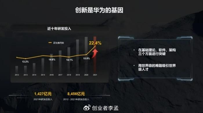 华为 5G 无线网络：技术研发历程与全球影响力的探索  第10张