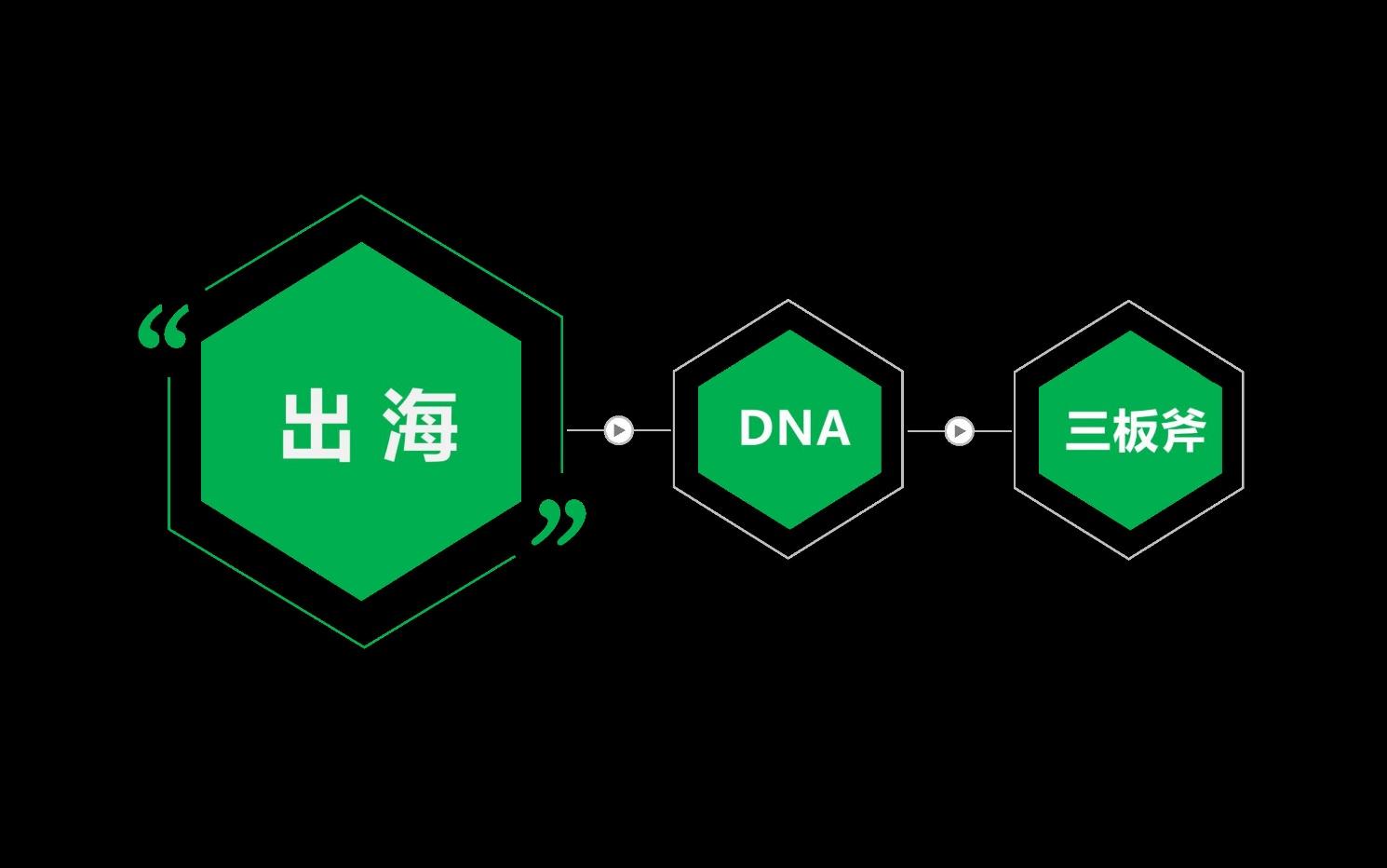 花西子ddr 花西子：美妆品牌的独特风格与显著影响力，外观设计惊艳，品质把控严格  第6张