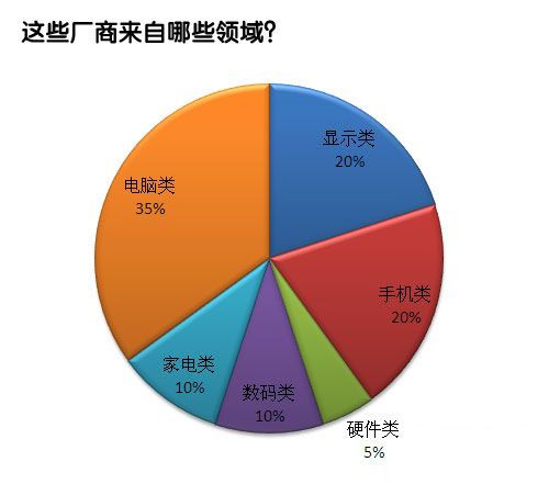 安卓系统上网速度受多种因素影响，硬件配置是关键  第4张