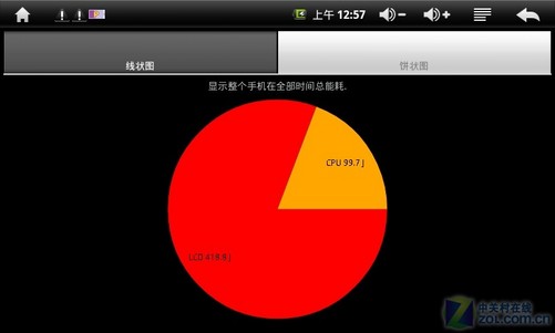 安卓系统上网速度受多种因素影响，硬件配置是关键  第8张