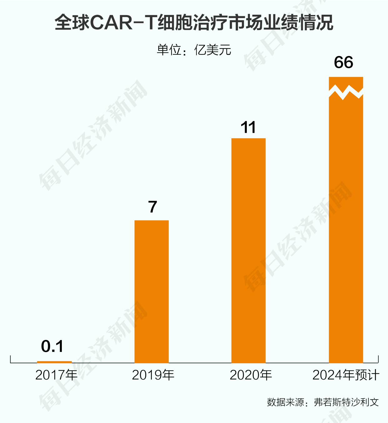 成都 5G 网络建设面临挑战：基站建设、设备供应与地形难题待解  第6张