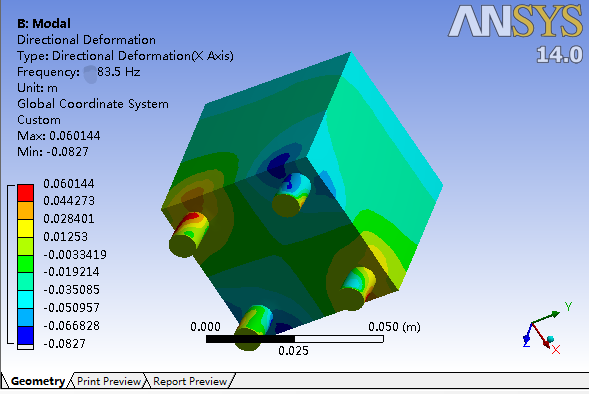 Ansys 在 DDR 仿真中的应用：优化设计、提升性能与降低成本  第4张