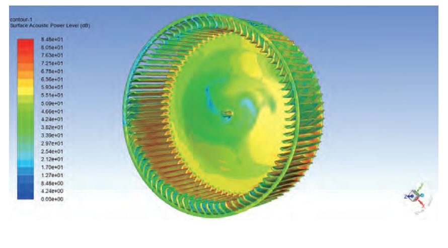 Ansys 在 DDR 仿真中的应用：优化设计、提升性能与降低成本  第10张