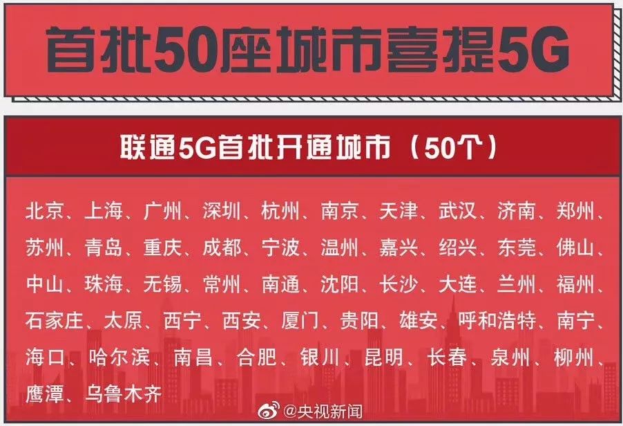 济宁 5G 网络发展规划：何时能实现高速下载？影响因素有哪些？  第4张