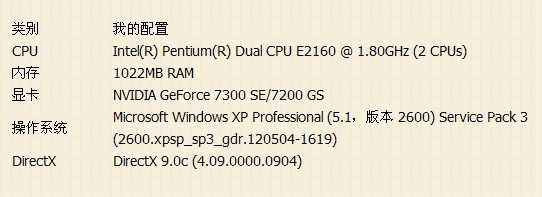 9800gt 显卡适配的操作系统兼容性及应用场景分析  第3张