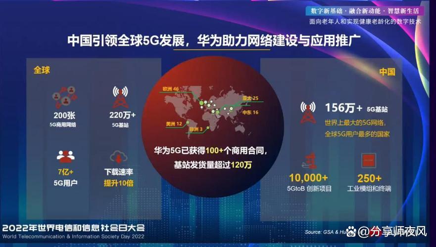 龙岗区 5G 网络全面覆盖，开启信息时代新篇章，提升生活品质  第4张