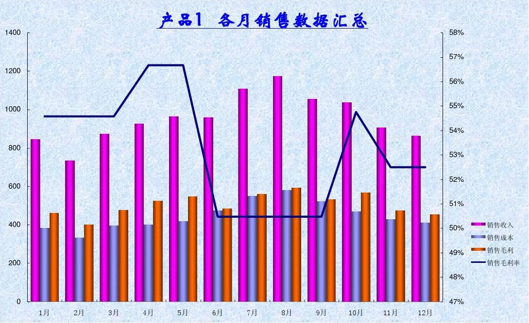 gt630 显卡的发布价格：成本、利润与市场竞争的平衡之道  第6张