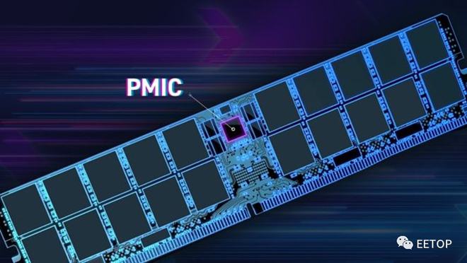 ddr607 ddr607：在科技领域中代表的独特个体或崭新技术理念  第6张