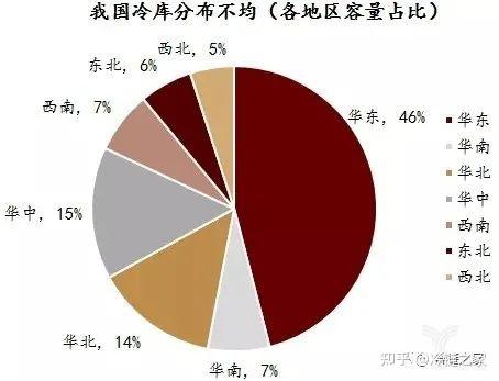 5G 网络：改变生活的新技术，网络覆盖拓展面临成本难题  第4张