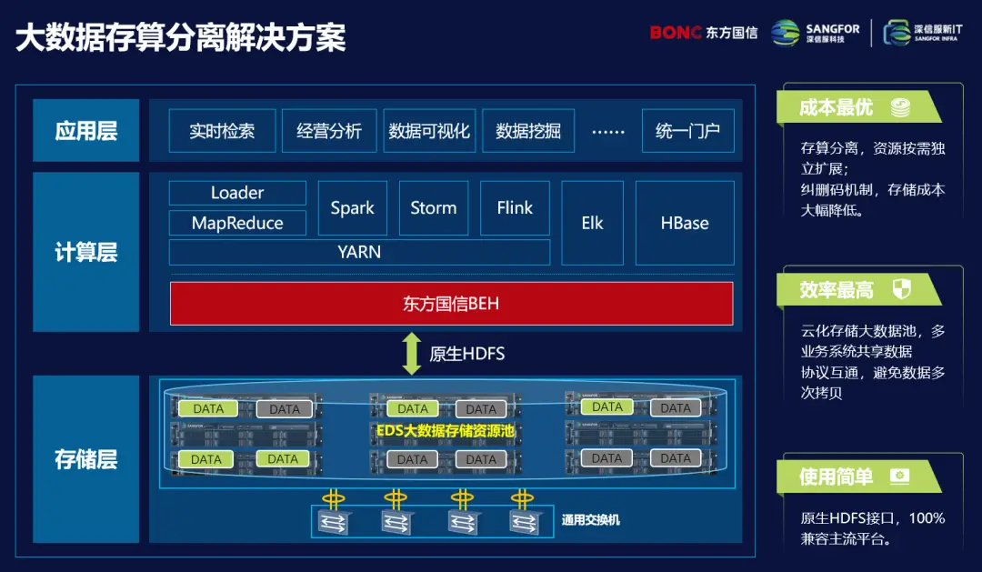 5G 网络：改变生活的新技术，网络覆盖拓展面临成本难题  第8张