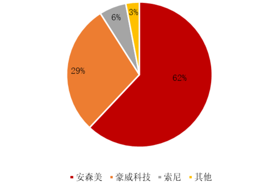 5G 网络：改变生活的新技术，网络覆盖拓展面临成本难题  第9张