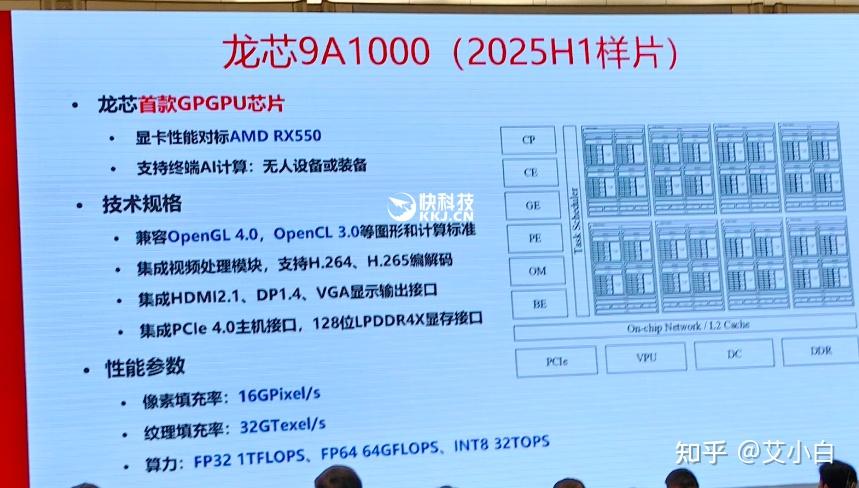 9400gt 显卡优化指南：驱动、硬件与软件设置全攻略  第10张