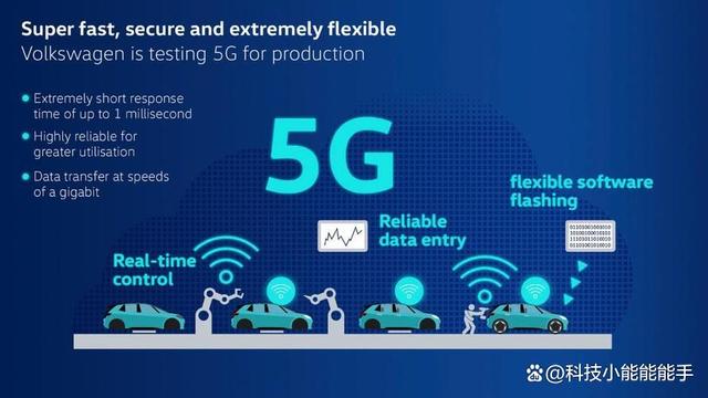 苹果手机支持 5G 网络，技术进步关键阶段，用户体验全新升级  第3张