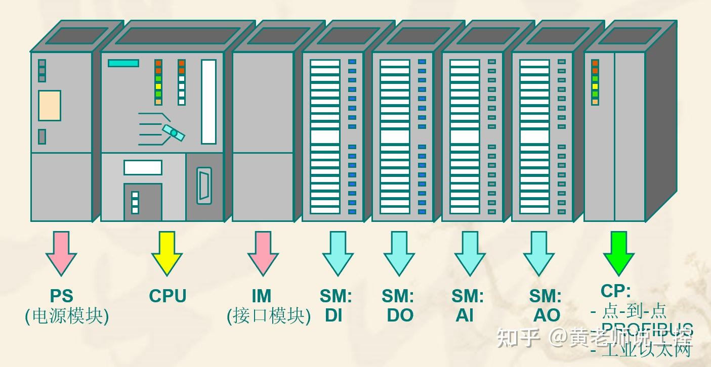 ddr21600 深入了解 DDR21600：计算机硬件领域的关键角色及其工作原理  第3张