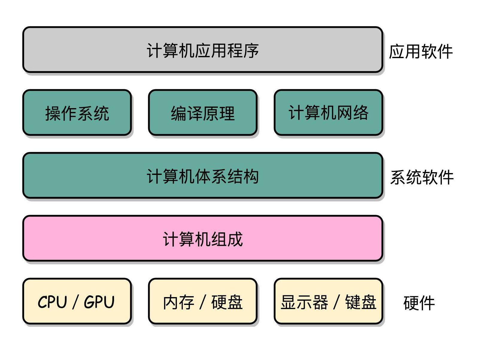 ddr21600 深入了解 DDR21600：计算机硬件领域的关键角色及其工作原理  第8张