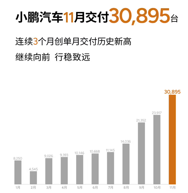 比亚迪11月销量炸裂，50万辆震撼全球，中国品牌崛起势不可挡  第11张