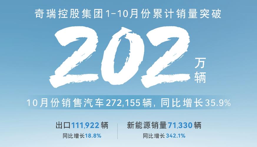 比亚迪11月销量炸裂，50万辆震撼全球，中国品牌崛起势不可挡  第12张