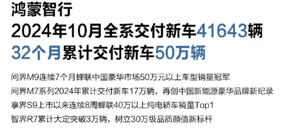 比亚迪11月销量炸裂，50万辆震撼全球，中国品牌崛起势不可挡  第10张