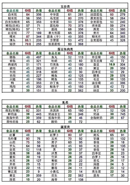 不吃早餐竟让小肠加速吸脂？最新研究揭示惊人真相，你还敢忽视早餐吗？  第9张