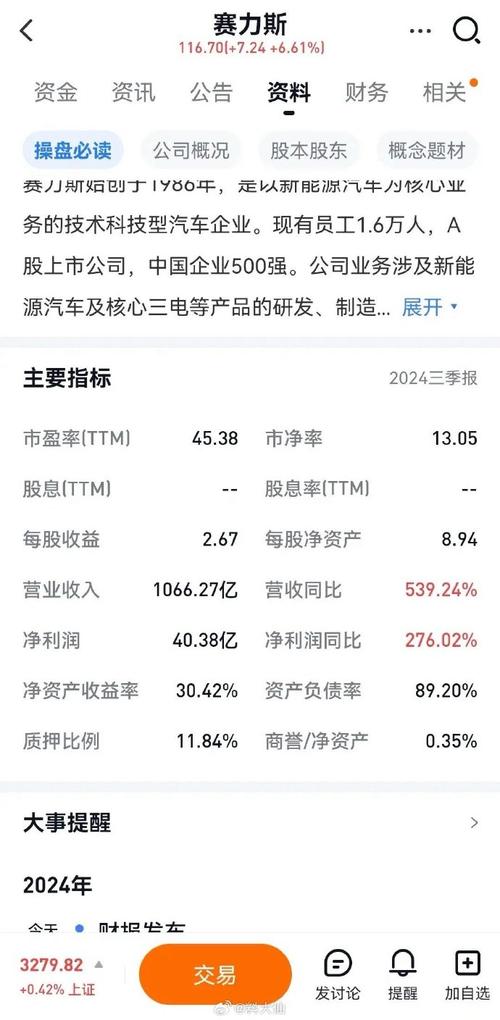 惊！上汽集团业绩惨淡，将失18年销量冠军且仍有下行空间？  第13张