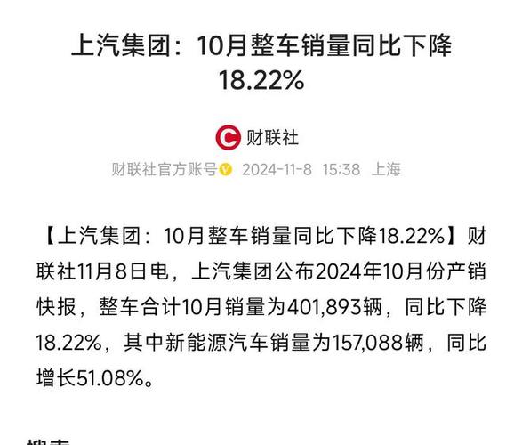 惊！上汽集团业绩惨淡，将失18年销量冠军且仍有下行空间？  第9张