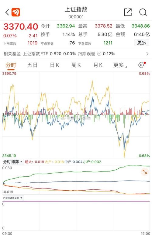 英特尔CEO离职引发市场震荡，美股三大股指分化，科技股涨跌互现  第4张