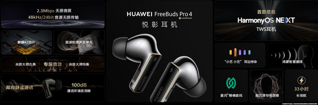 华为FreeBuds Pro 4震撼上市：首款纯血鸿蒙耳机，1499元开启智能音频新纪元  第11张