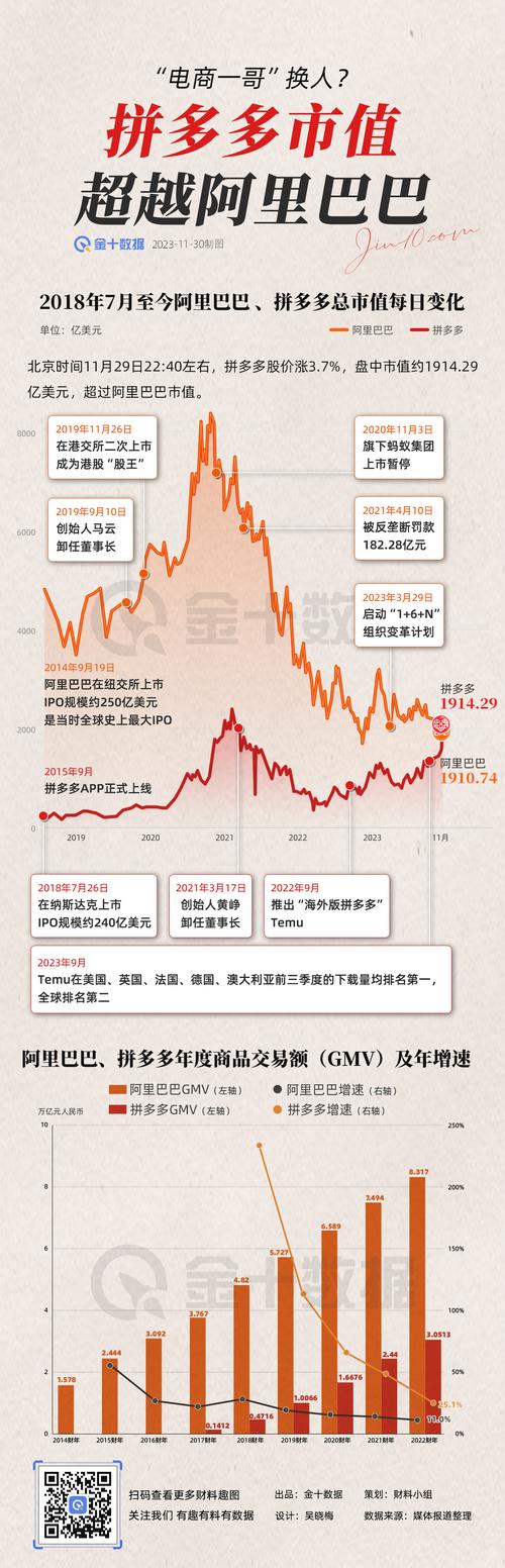 阿里巴巴与央视春晚再续前缘，2025年独家电商互动平台合作引爆期待  第4张