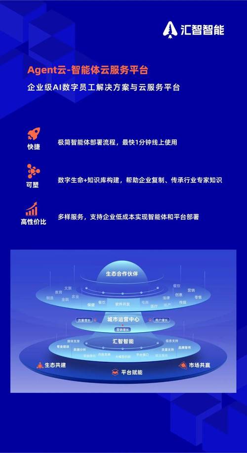 AI浪潮席卷校园：微星笔记本与AMD携手北方工业大学，共探AIPC未来，你准备好了吗？  第11张