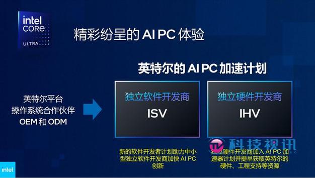 AI浪潮席卷校园：微星笔记本与AMD携手北方工业大学，共探AIPC未来，你准备好了吗？  第8张