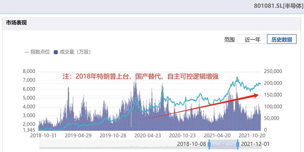 CoWoS技术升级至CoPoS，Manz亚智科技引领半导体封装新纪元，产能优势尽显  第2张