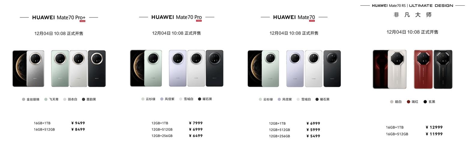 华为Mate70 Pro+ AI智能度爆表！2024中国电信终端洞察报告揭秘全栈AI黑科技  第6张