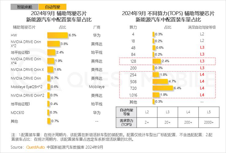 华为Mate70 Pro+ AI智能度爆表！2024中国电信终端洞察报告揭秘全栈AI黑科技  第7张