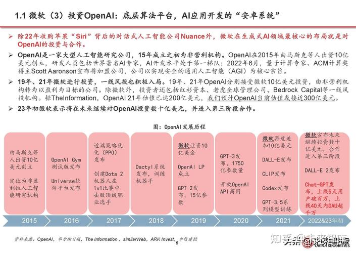 揭秘2024年生成式AI市场：百度文心一言用户占比11.5%，未来增长空间巨大  第5张