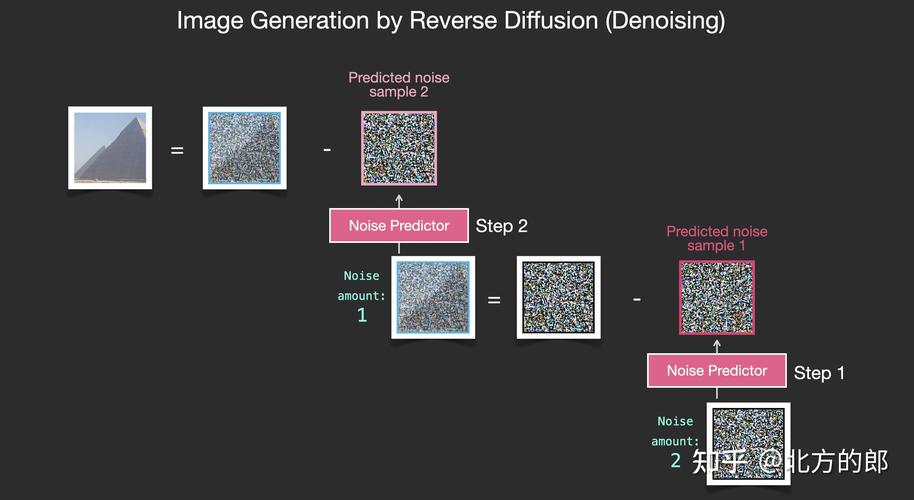 Stable Diffusion 3.5 Large ControlNets震撼发布，AI图像生成进入精细化时代  第9张