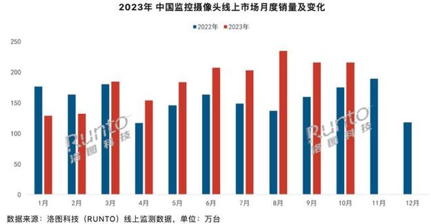 折叠屏手机市场惊现大逆转！2024年Q3出货量同比下滑38%，未来五个季度或将持续低迷  第4张