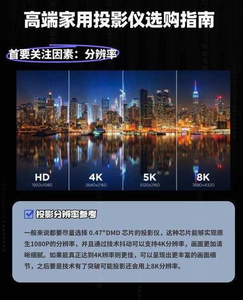 双十二最后一波狂欢！2024家用投影仪选购指南，错过再等一年  第4张