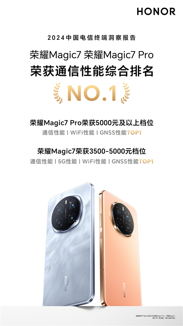 荣耀Magic7系列霸榜电信终端洞察报告，通信性能全面领先，双Wi-Fi技术震撼首发  第11张