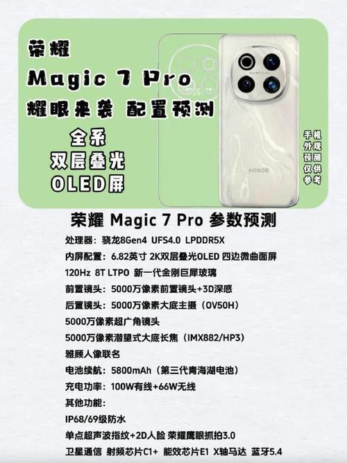 荣耀Magic7系列霸榜电信终端洞察报告，通信性能全面领先，双Wi-Fi技术震撼首发  第9张