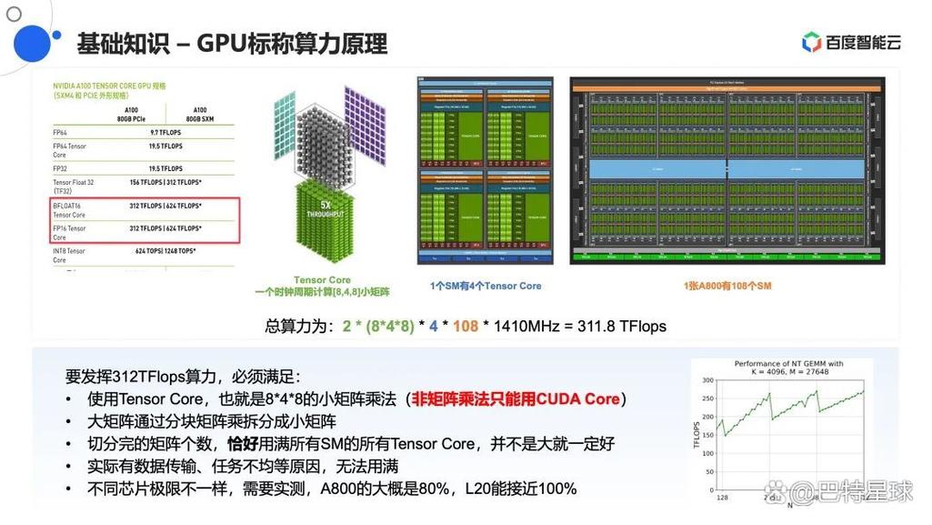 国内首个非Transformer架构大模型通过备案，3B参数量媲美Llama3 8B，CPU也能运行  第9张