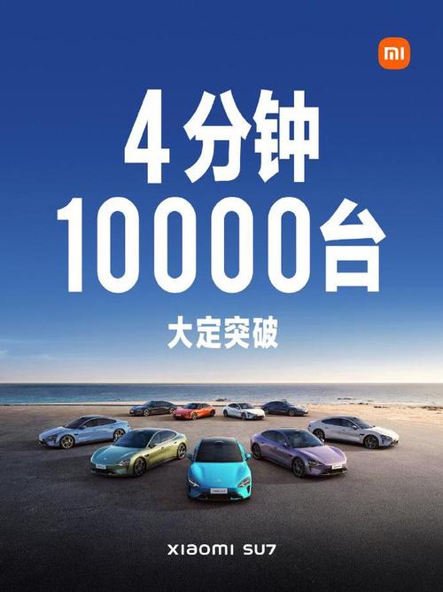 小米汽车2025年销量预测翻倍，SU7订单突破23万，市场热潮持续升温