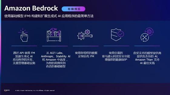 亚马逊重磅发布！3nm工艺AI训练芯片，性能翻倍，2025年震撼上市  第8张