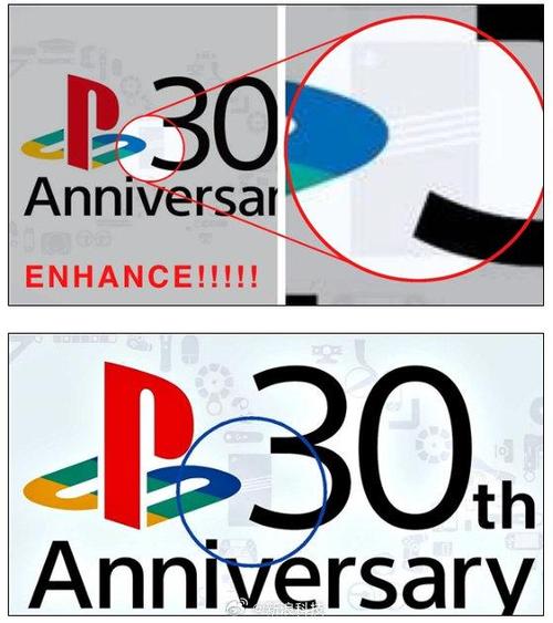 PlayStation30周年：2024年索尼的辉煌与挑战，宇宙机器人大热背后的故事