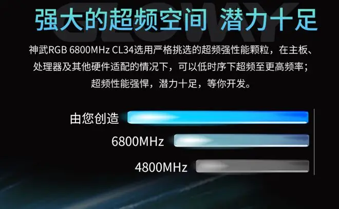 DDR2 2GB内存：为你的电脑性能加速加成  第7张