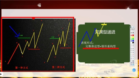 5G手机：超速未来VS现实困境  第6张